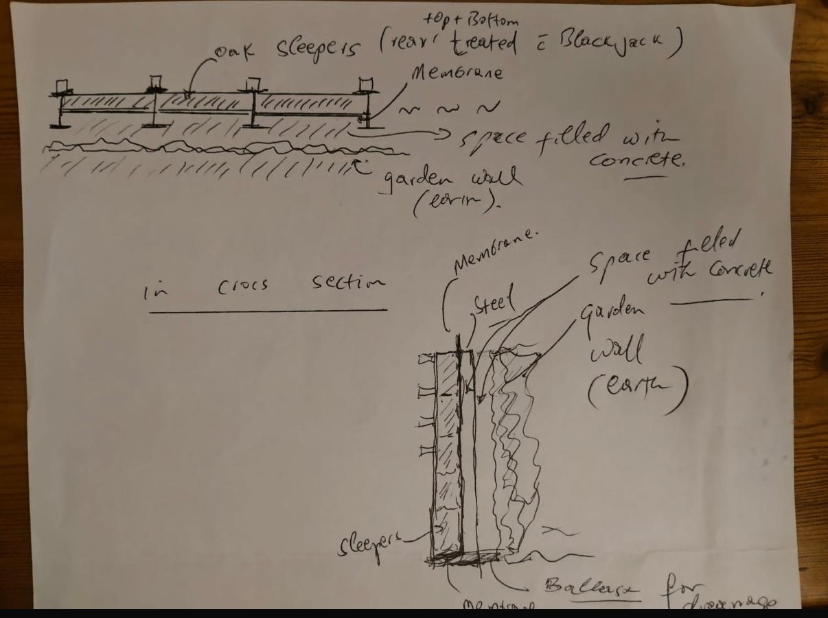 A hand-drawn cross-section sketch of the oak sleeper retaining wall, showing sleepers, steel, membrane and concrete